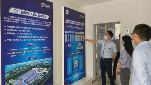 顯示產業下一個風口在哪 應用軟件開發成為關鍵突破口